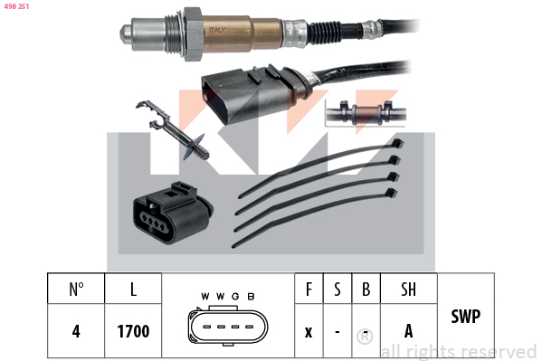 Lambda sonda KW